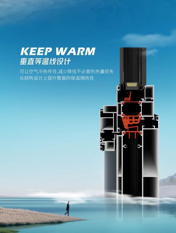 德技优品门窗93系列是不是系统窗,德技优品n93的价格