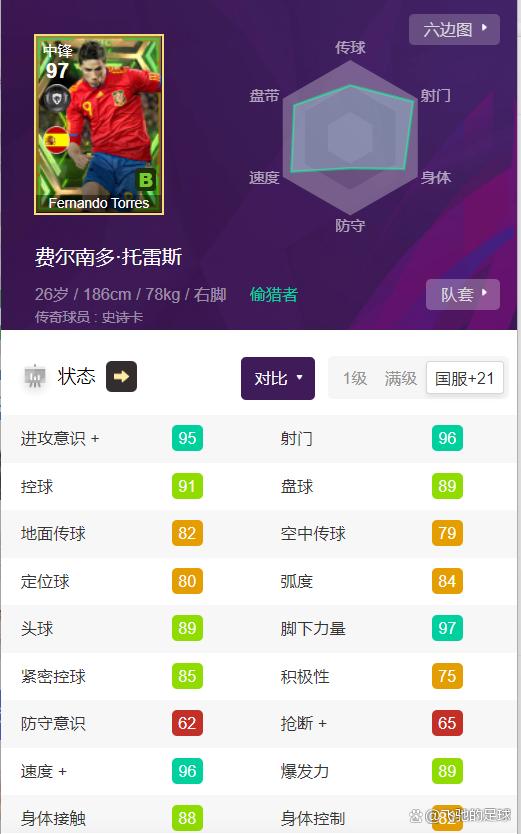 实况足球基础高光托雷斯,实况足球2020托雷斯黄卡