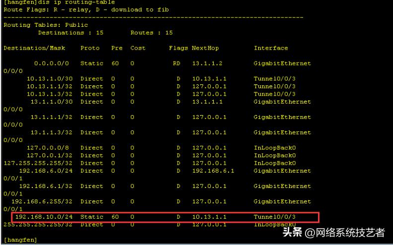 实现异地局域网无缝接入，如何使用GRE-VPN技术，连接远程局域网