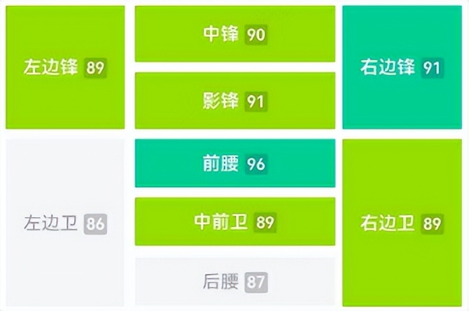 实况足球最新神兽阵容,实况足球超帅瞬间