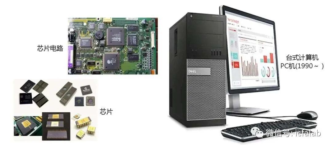 微电子与纳米电子技术,电子技术包括微电子吗