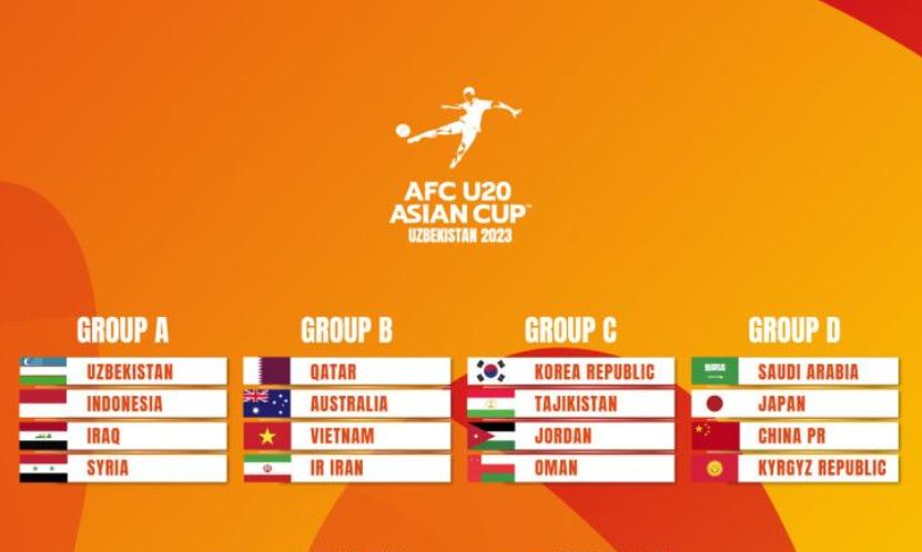 u20世界杯八强对阵图,u20世界杯八强时间对阵图