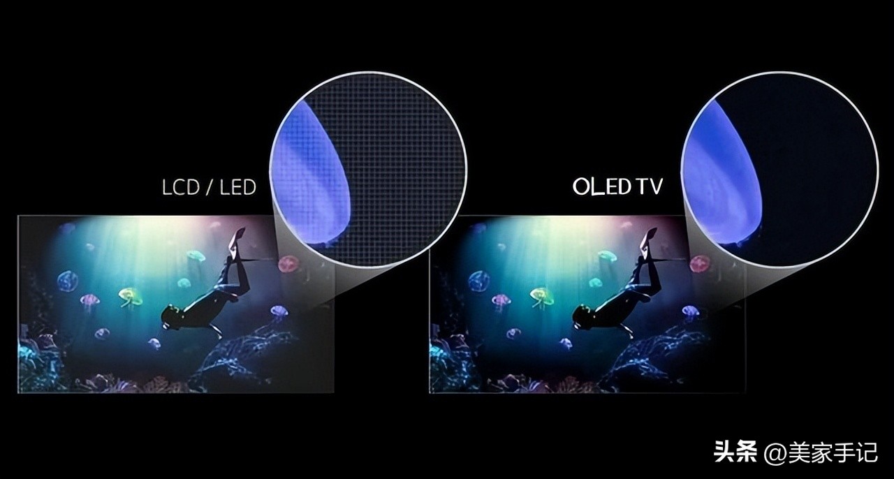 买电视机误区,选购电视机的10个基本常识