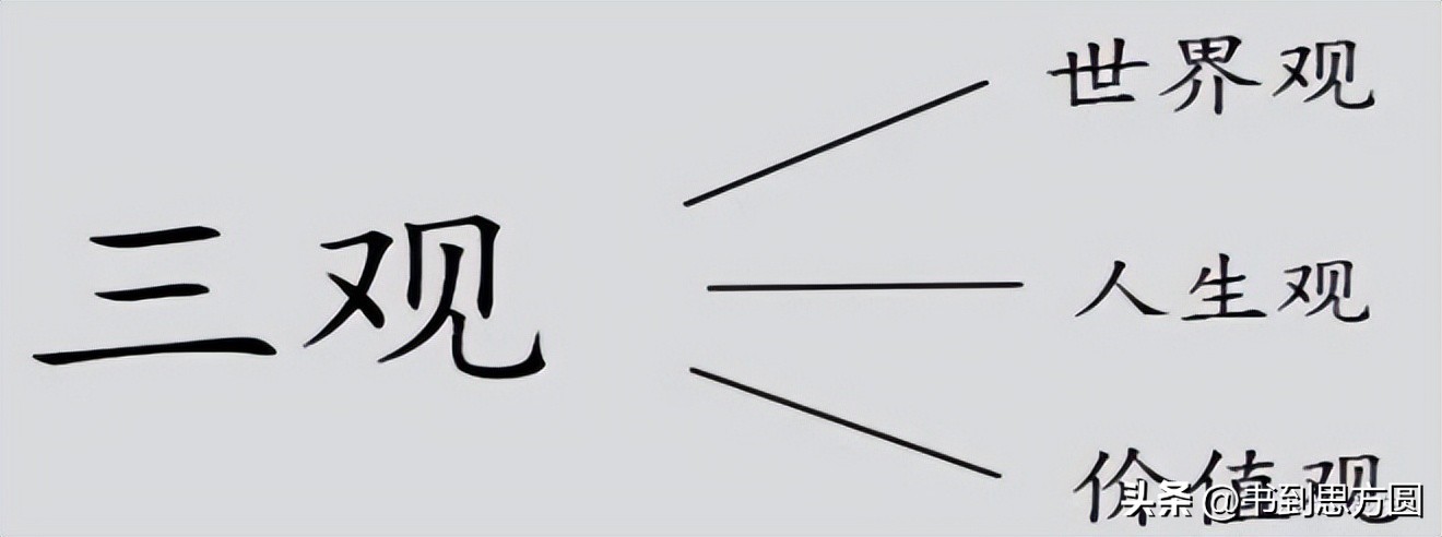 三观正真的是对一个人最好的评价,对三观的看法和认知
