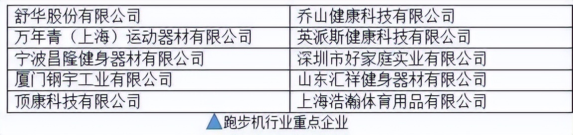跑步机控制器电路视频,跑步机控制器检测设备