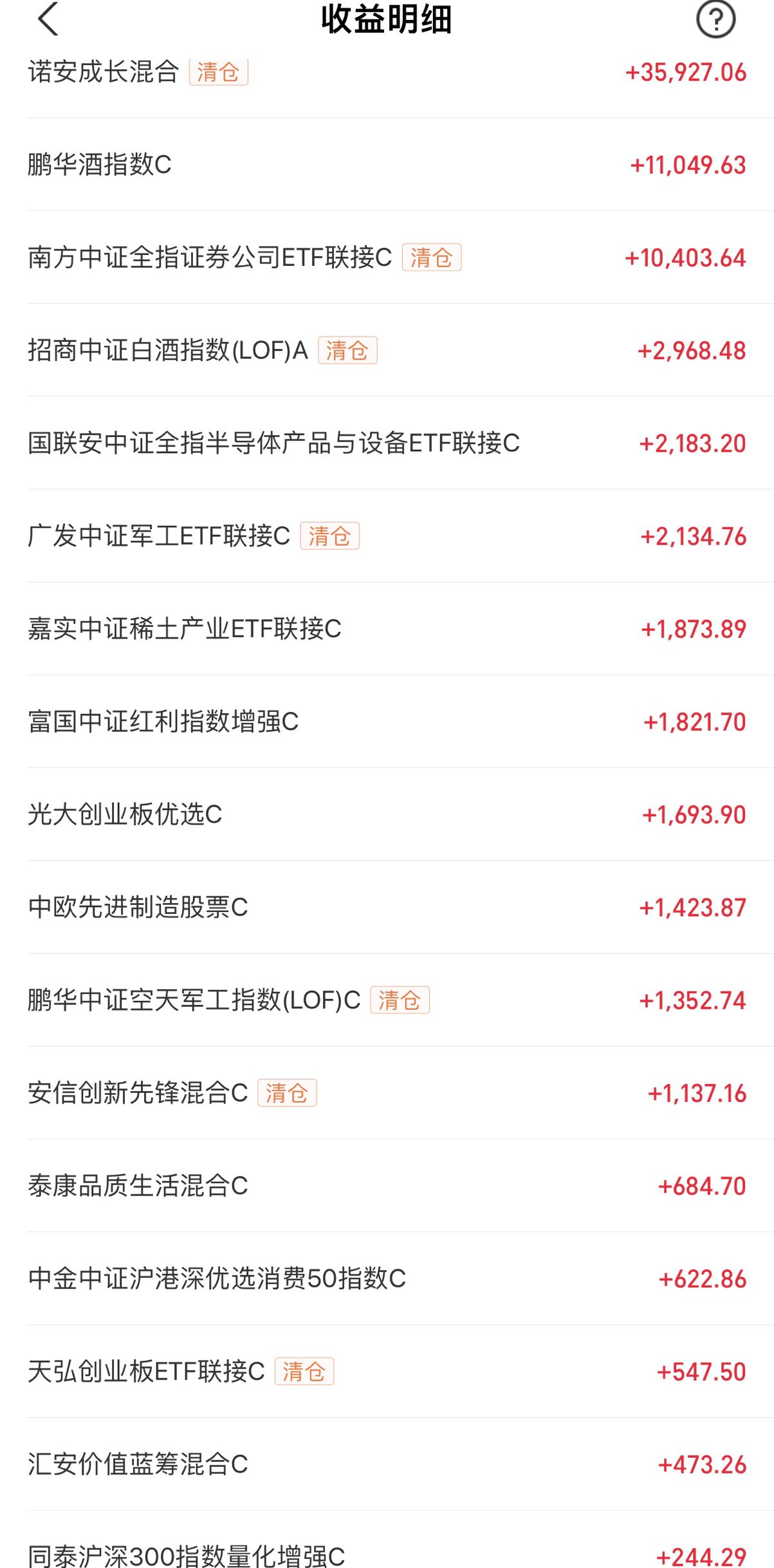 纳斯达克互联网中概股为何跌,纳斯达克中概股打新