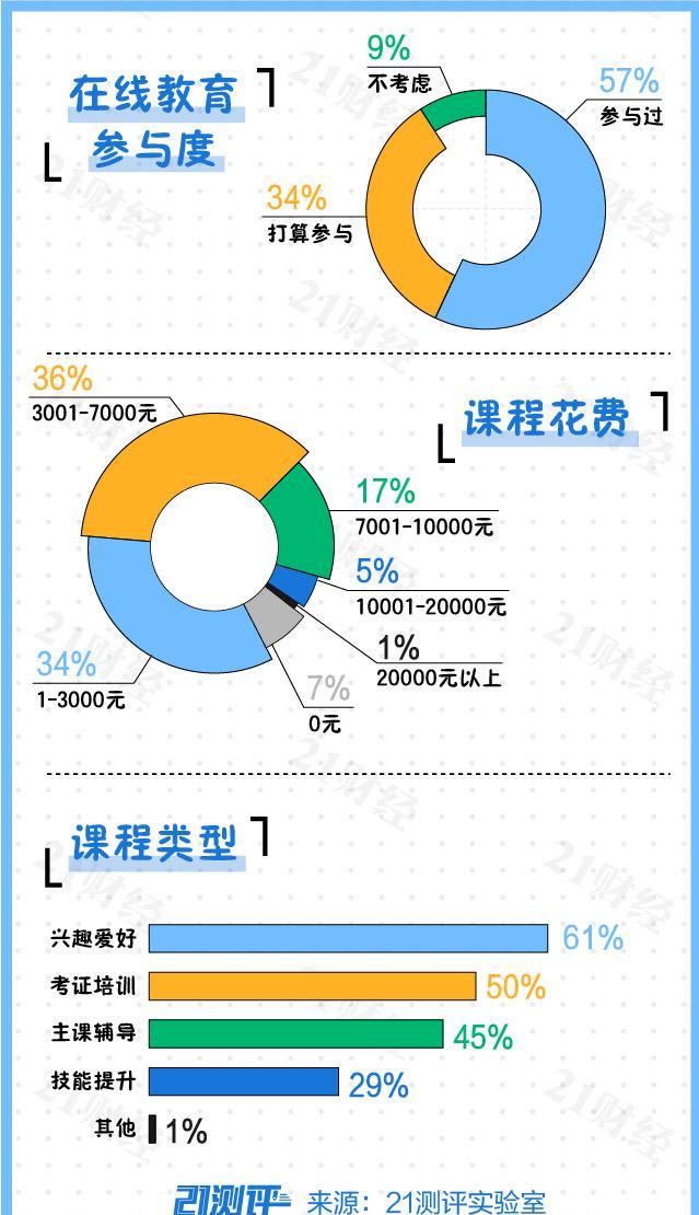 2020年适合创业吗,2020年创业项目