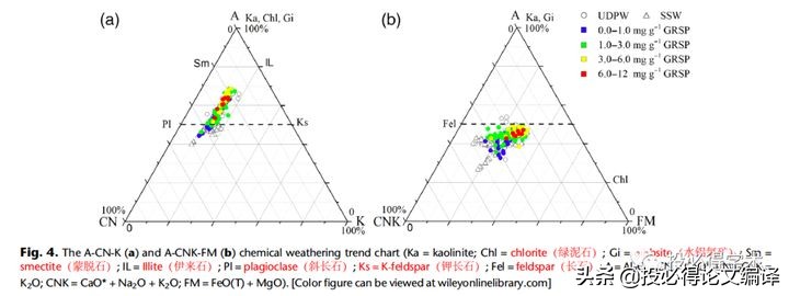 r语言自学,自学r语言