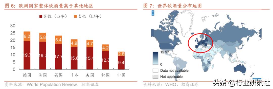 【招商食品|深度】全球烈酒看中国（完整版）