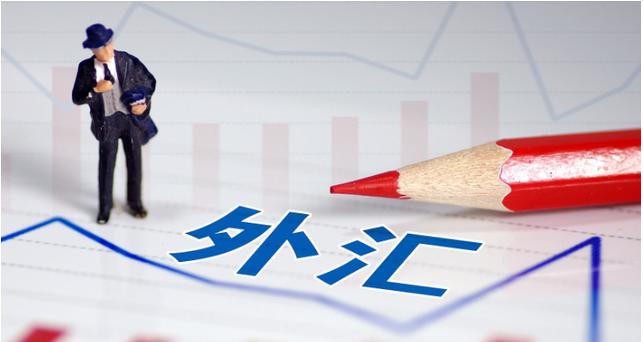 股票市场跟外汇市场会相互影响吗,如何评估外汇市场风险