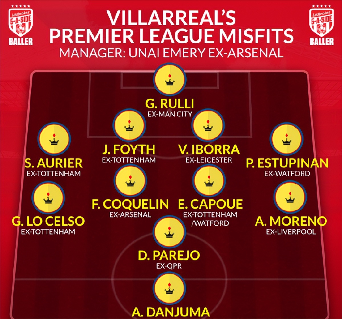 24岁阿根廷小将,阿根廷天才新星巴尔加斯