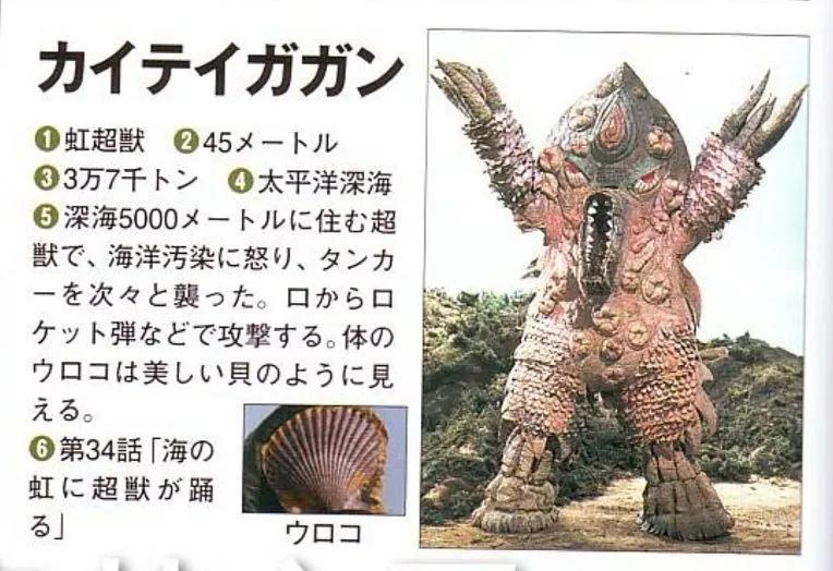 艾斯奥特曼大战河童怪兽,怪兽图鉴艾斯星