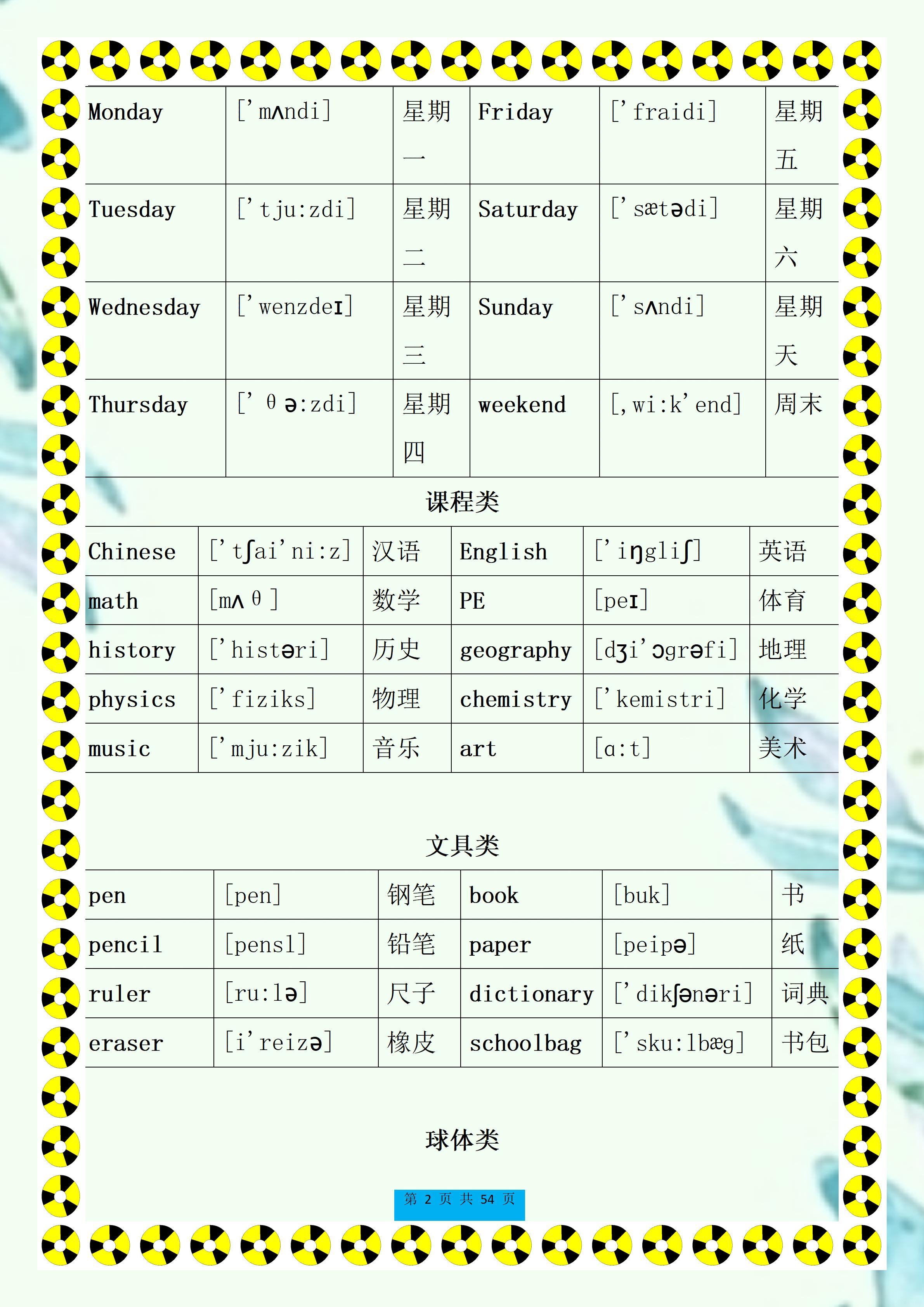 初中英语1744个单词大全学霸必备,初中英语必背单词知识点总结