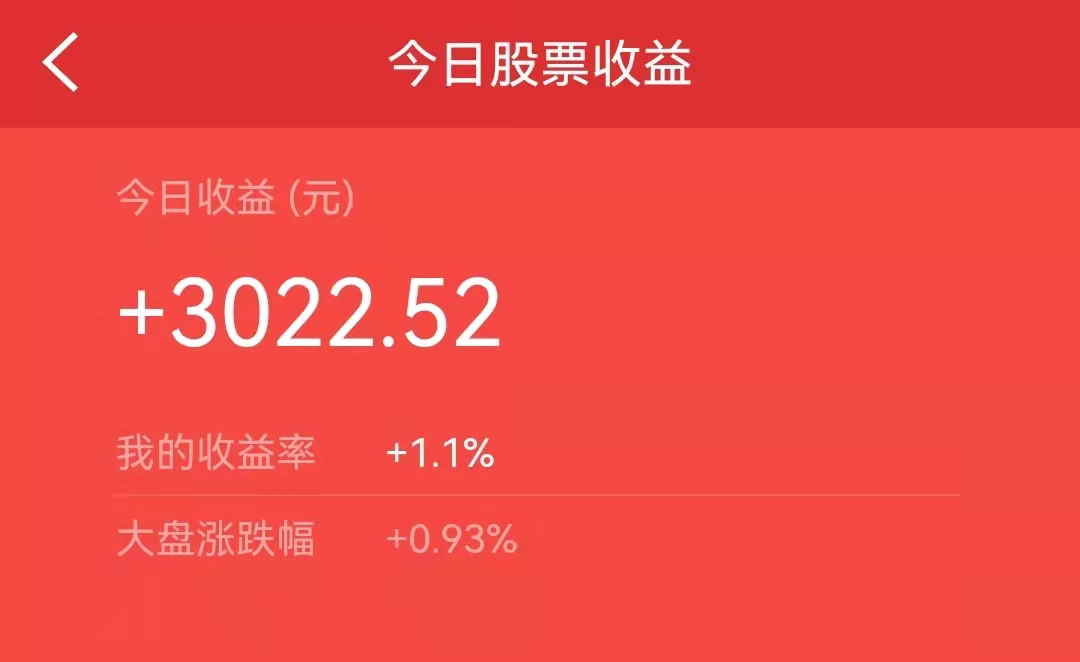 什么外卖骑手收入最高,哪种骑手能月入过万