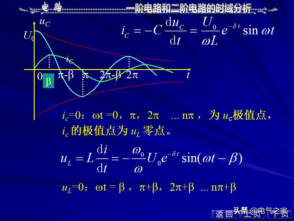 邱关源电路第六版讲解全集,电路第五版邱关源知识总结