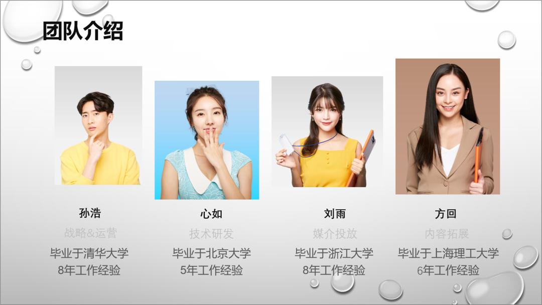 公司领导团队介绍ppt展示,关于管理团队介绍的ppt部分如何做