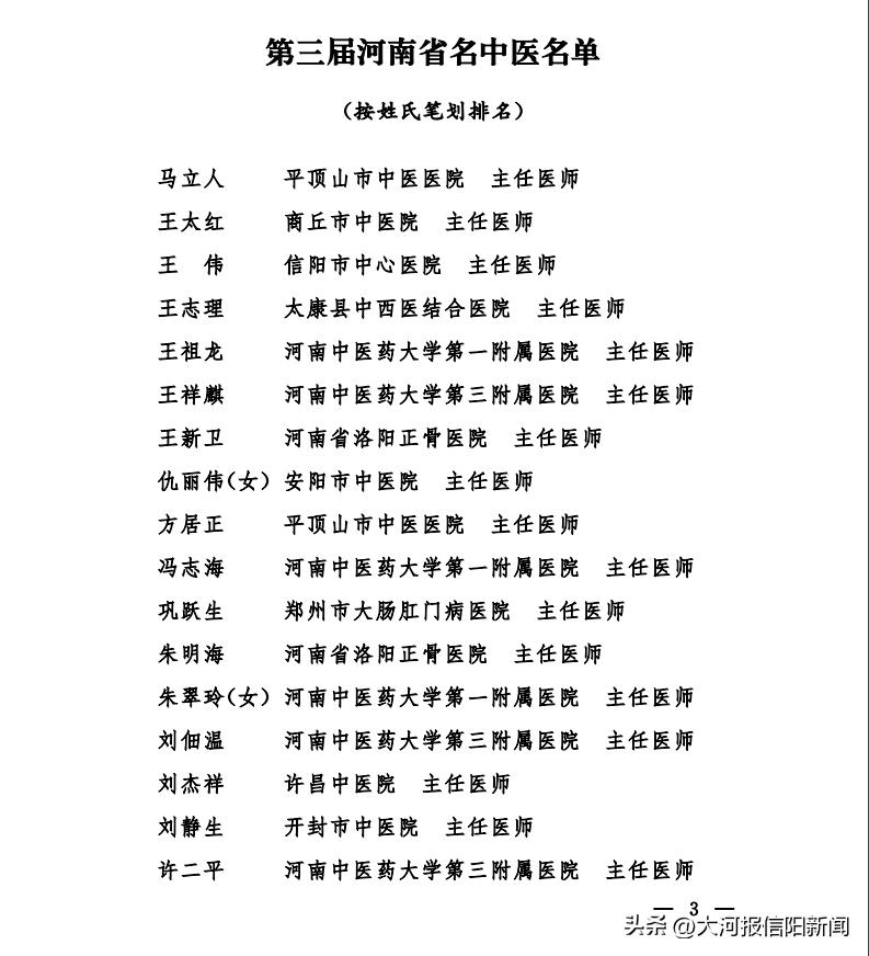 信阳市中医院王伟,信阳中心医院中医王伟