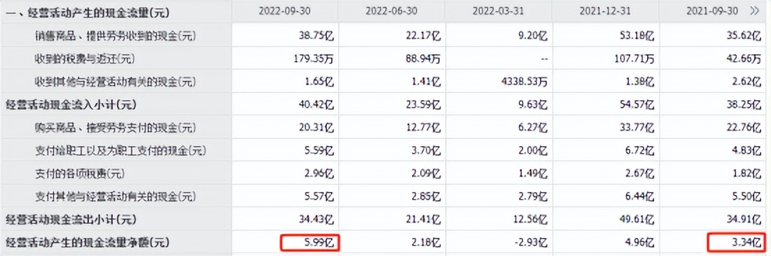低估值小盘股,低估值的小盘龙头