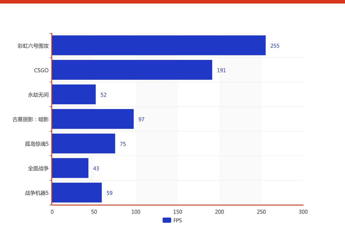 矿卡选卡诺基吗,卡诺基上架白色显卡
