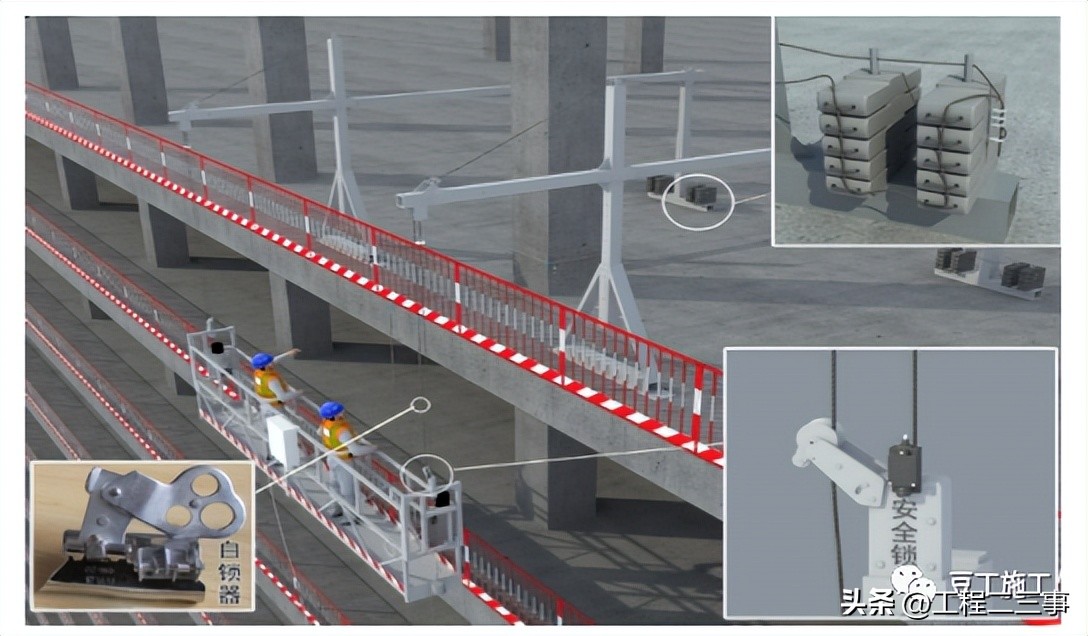 施工机械设备安全知识培训,施工机械安全防护专项施工方案