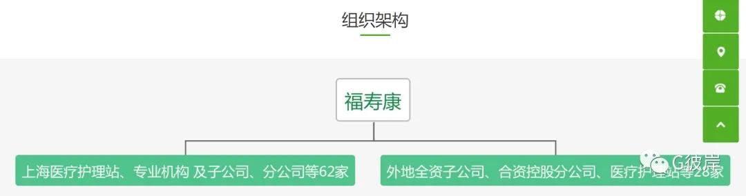 社区商业模式及案例,成功社区商业案例