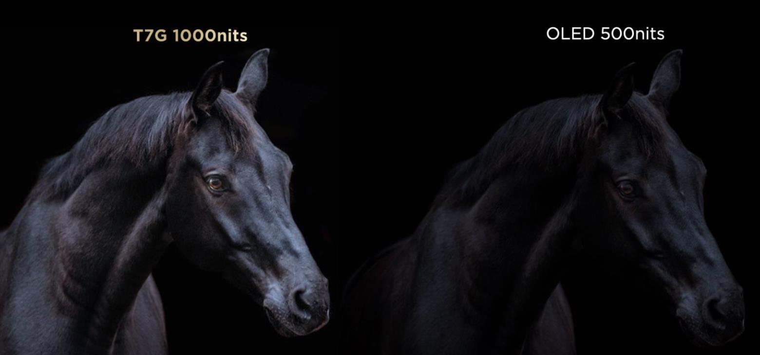 现在销量好的电视机有哪些,今年液晶电视排行榜前十