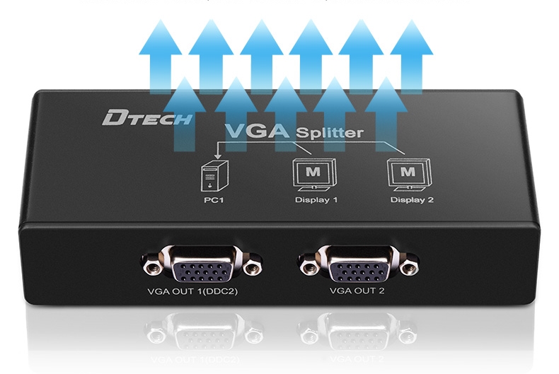 如何实现电脑和电视机同屏显示,如何将两个显示器组成一个大屏