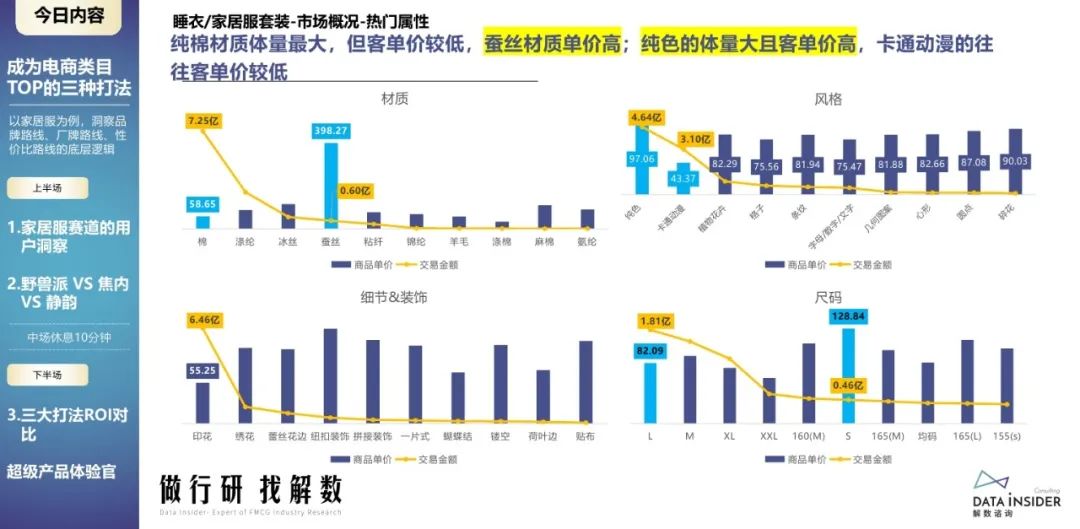 蕉内野兽派,野兽派跟蕉内区别