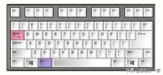 摸鱼快捷键指南视频,windows摸鱼快捷键