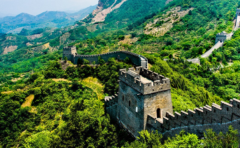 天津必玩十大景点排行榜最新,天津必玩的十大景点排行榜