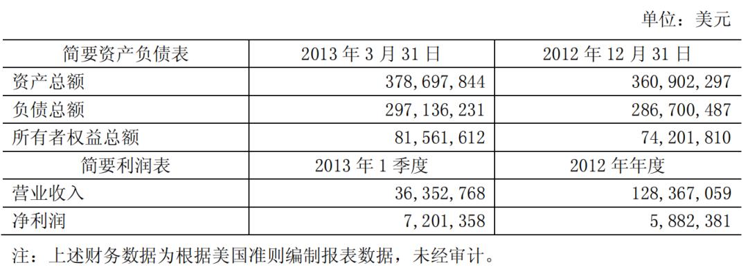 a股精准抄底神技,a股精准抄底指标
