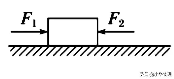 静摩擦力的有趣现象,静摩擦力的求法公式