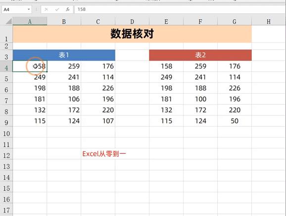 excel粘贴高级技巧,excel如何粘贴至新excel