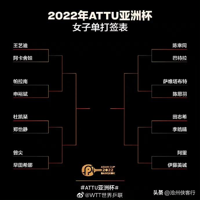 亚洲杯国乒出阵名单,亚洲杯赛程表亚洲杯最新战况