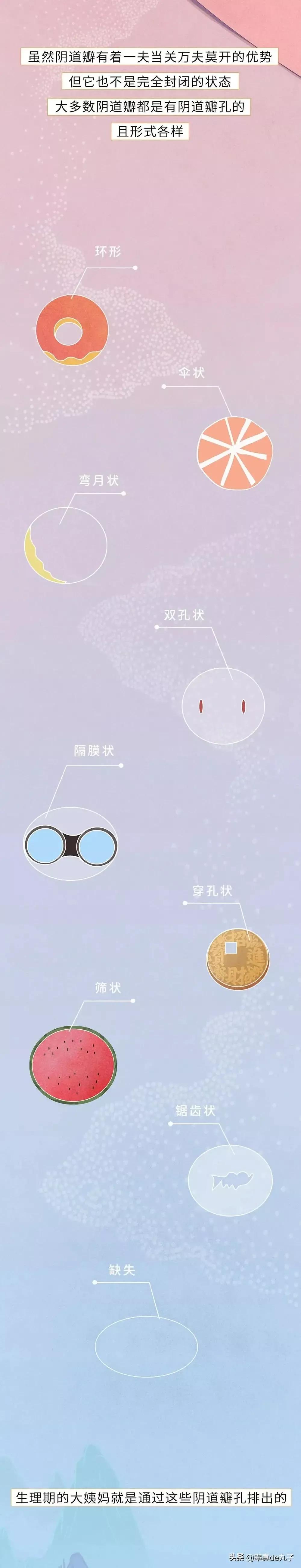 男女发生“第一次”时，都有什么注意事项？码住认真看