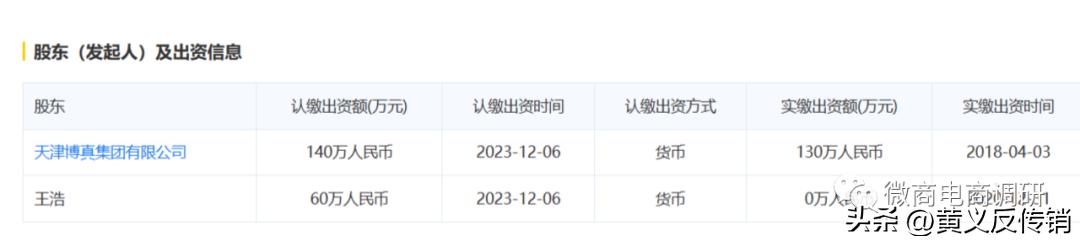 牛小蒡：普通食品自称可减肥+治病，现行奖金制度包含平级奖？