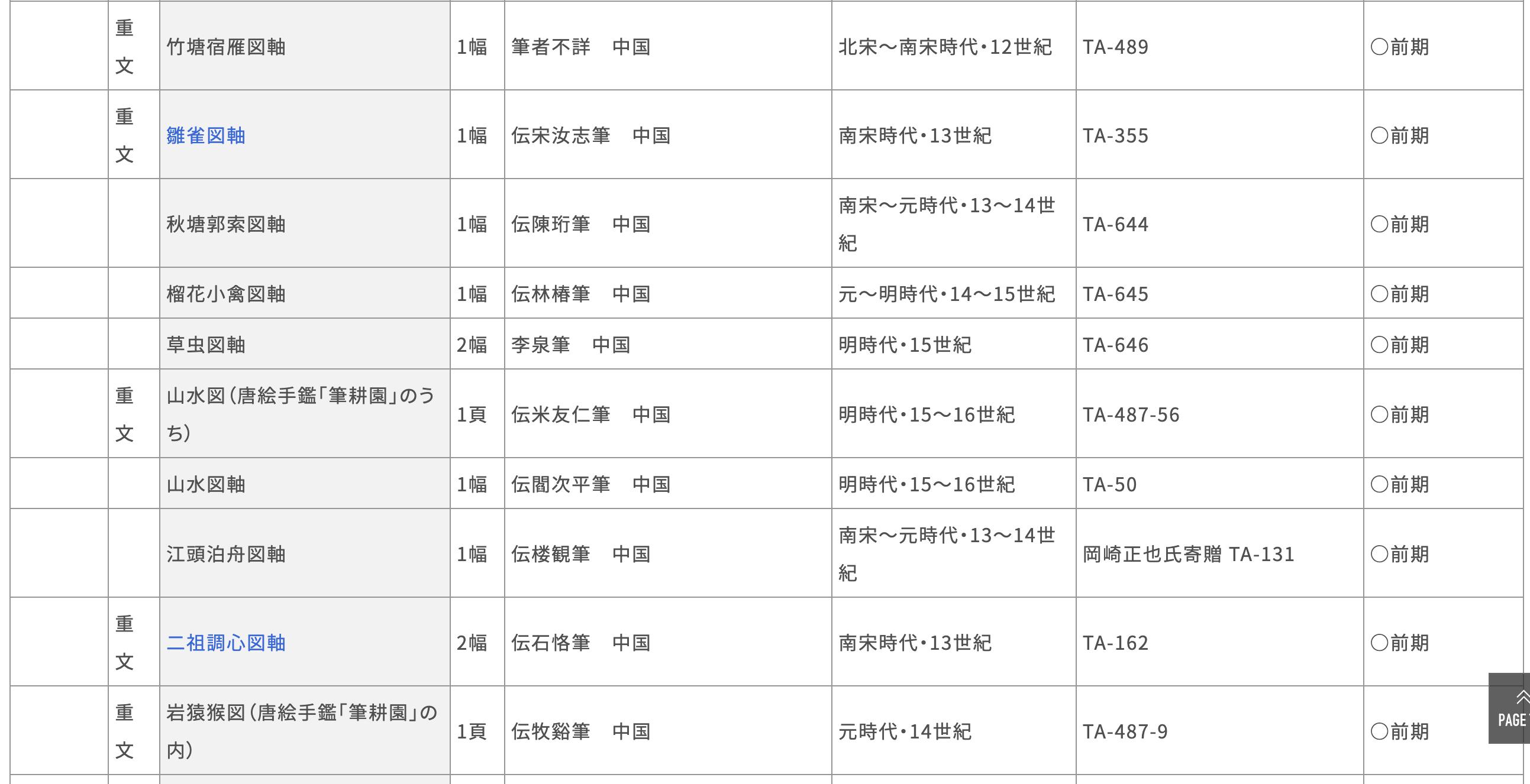 东京国立博物馆藏100幅宋画,高清日本国立博物馆藏100幅宋画