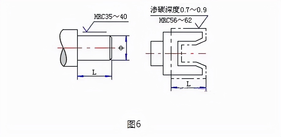 挤压表面粗糙度,表面粗糙度是指