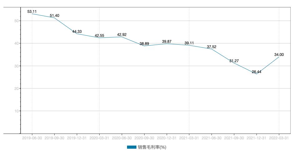 专访中免总经理：疫情双刃剑下，免税生意怎么做
