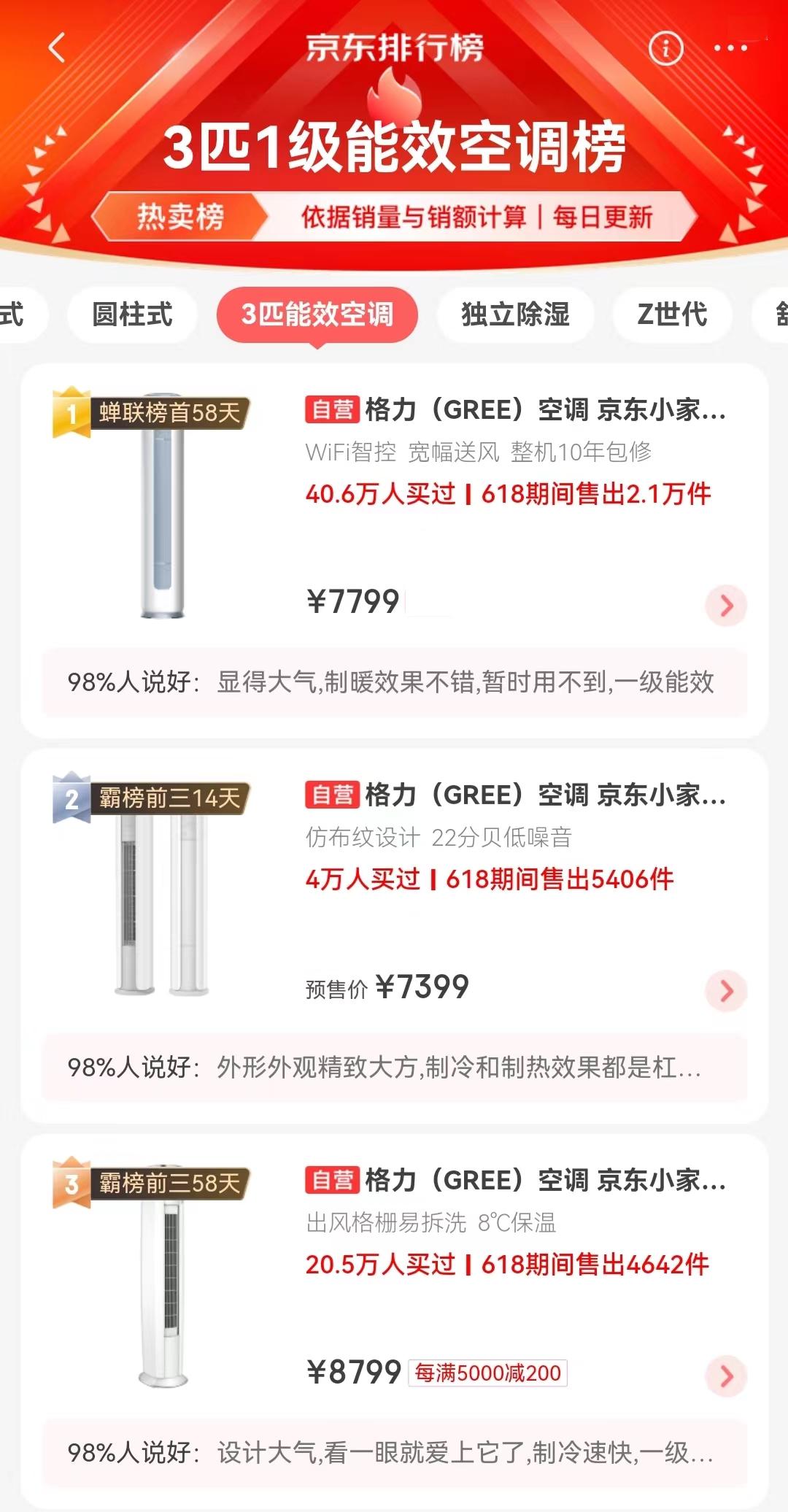 格力云逸2匹一级能效空调优缺点,格力优颜3匹一级能效空调好吗