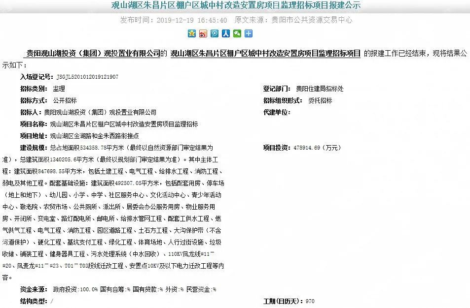 贵阳棚户区改造最新消息,贵阳市多个城区的棚改调整公示