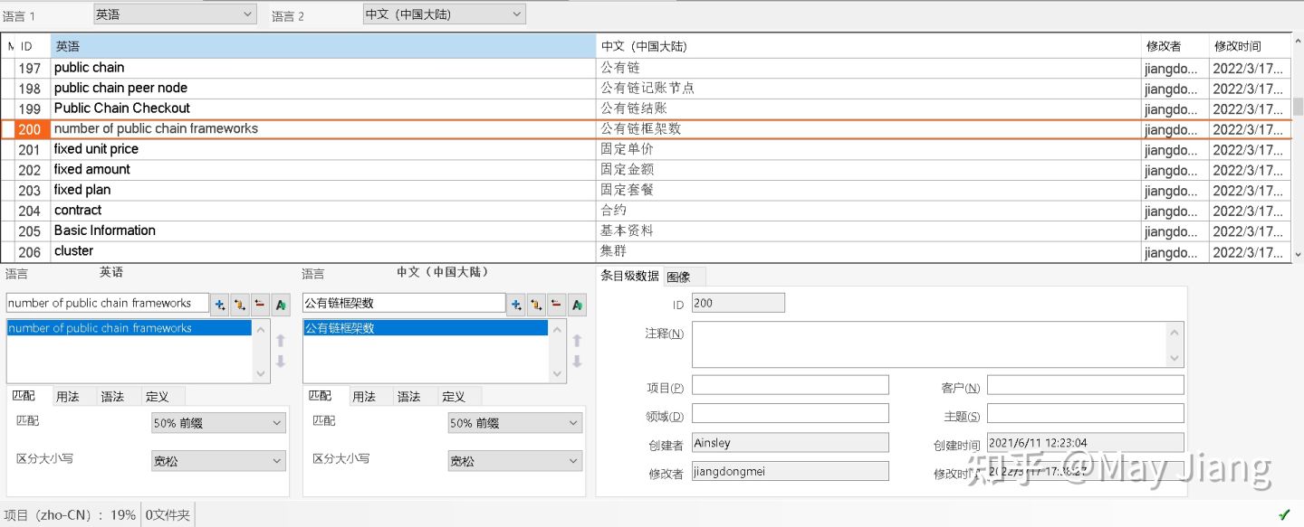 cat翻译软件如何使用,为什么用cat打首发