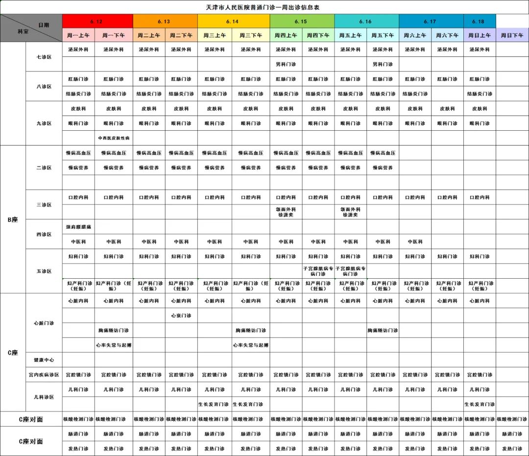 天津市人民医院栗力出诊时间,天津市人民医院许晨出诊