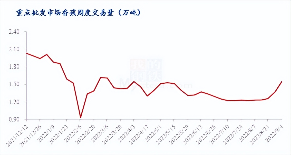 mysteel简介,mysteel广东