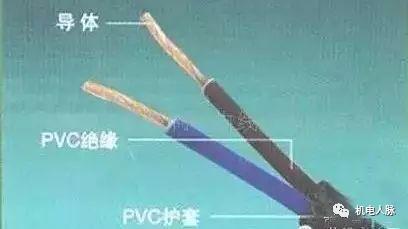 零基础掌握弱电系统常用线缆：电源线、音视频线、网线、电梯电缆