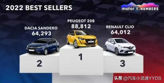 各国人都喜欢什么车,什么车型最受各国欢迎