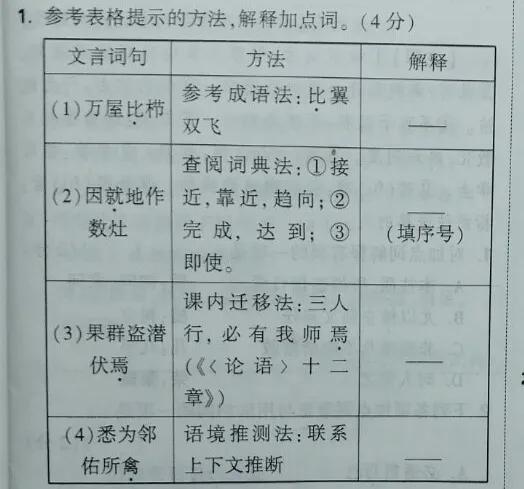 必考考点文言文精解精析,文言文必考题型及翻译