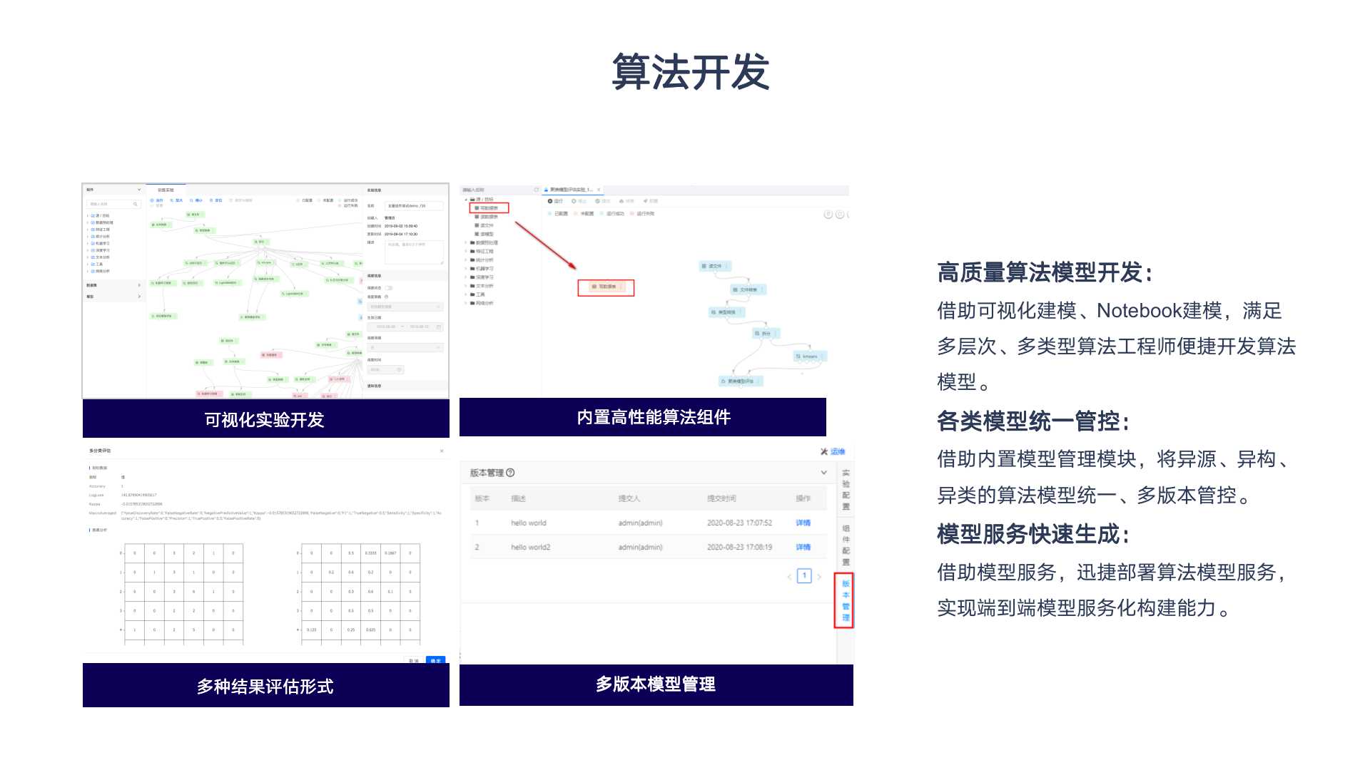 企业大数据系统管理平台,企业大数据平台解决方案