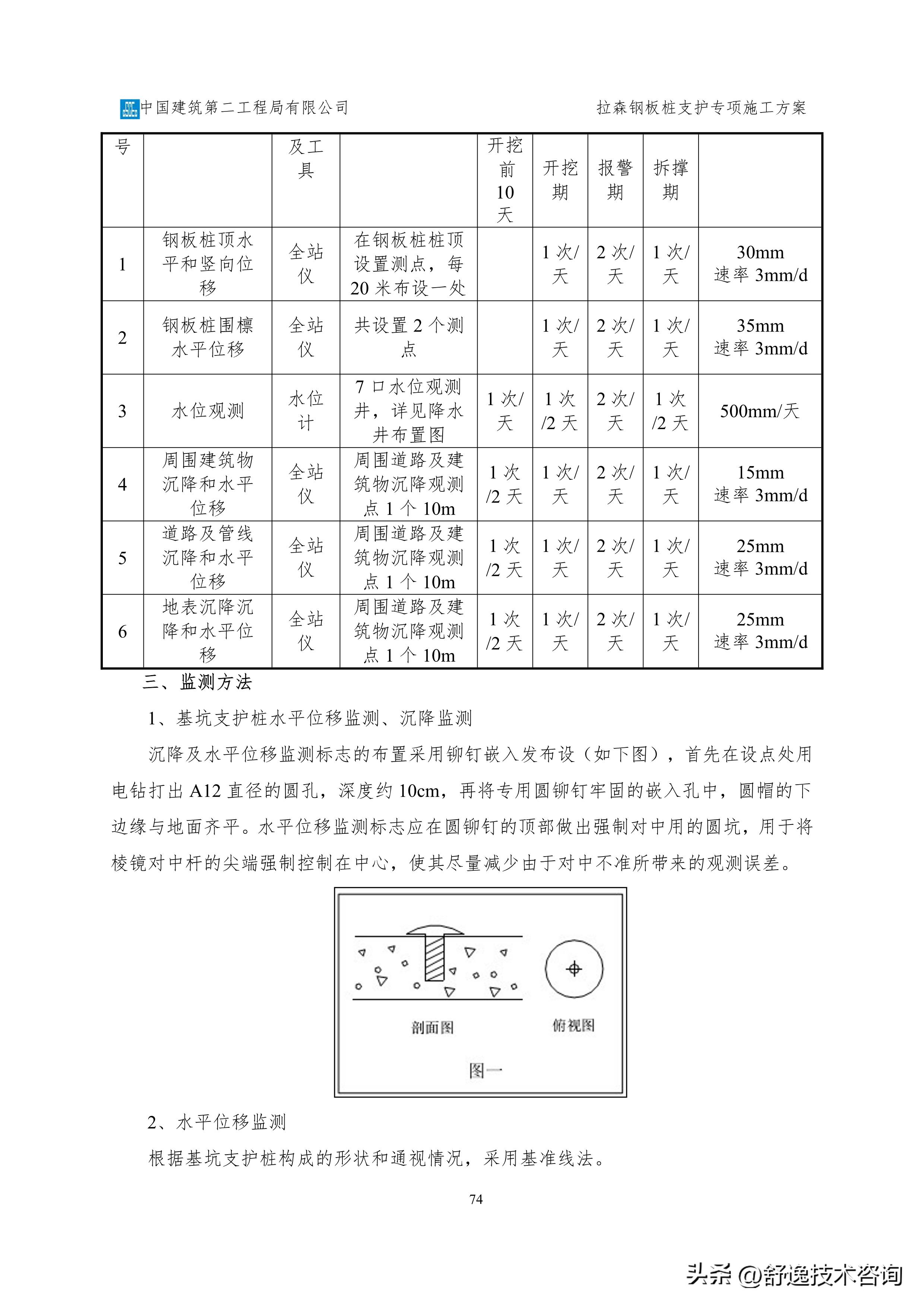 拉森钢板桩支护施工服务方案,拉森钢板桩基坑支护方案