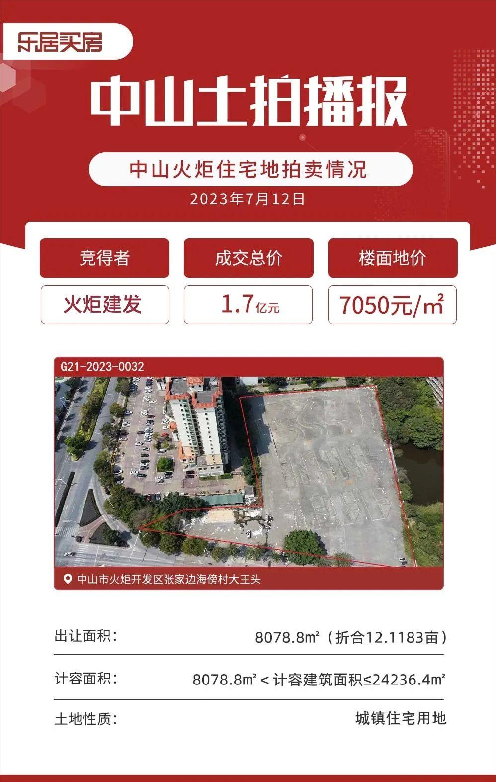 中山火炬建发楼盘,火炬建发新盘